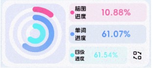 麒麟單詞