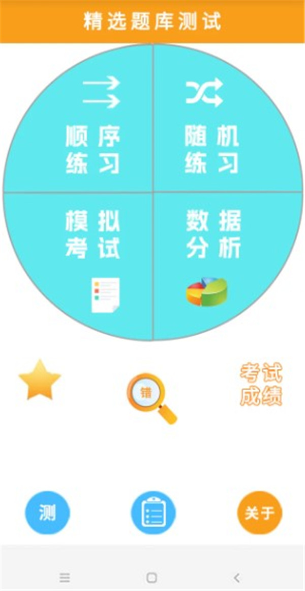 駕考摩托車科目一