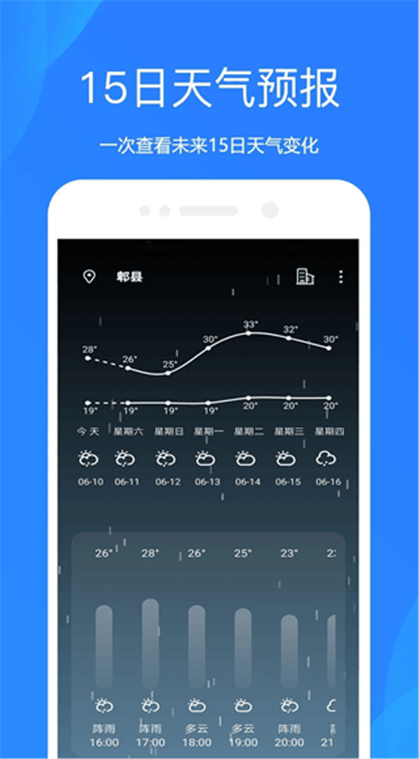 時時天氣預(yù)報截圖2