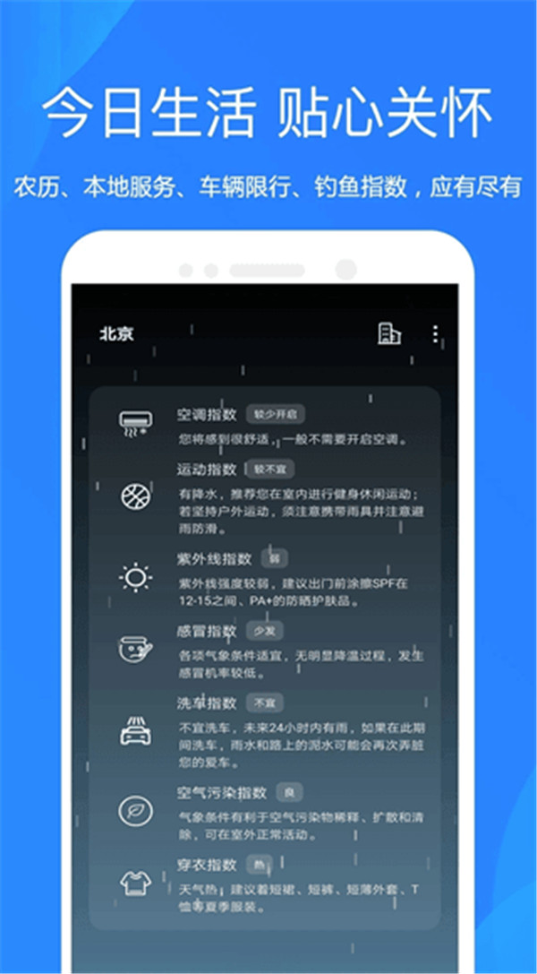 時時天氣預(yù)報截圖4