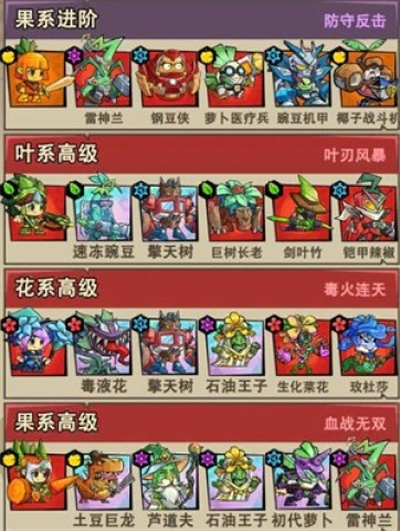 植物歷險(xiǎn)記 第7張圖