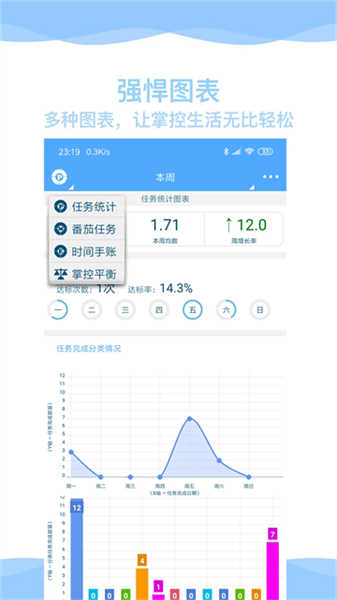 奇妙日程截圖2