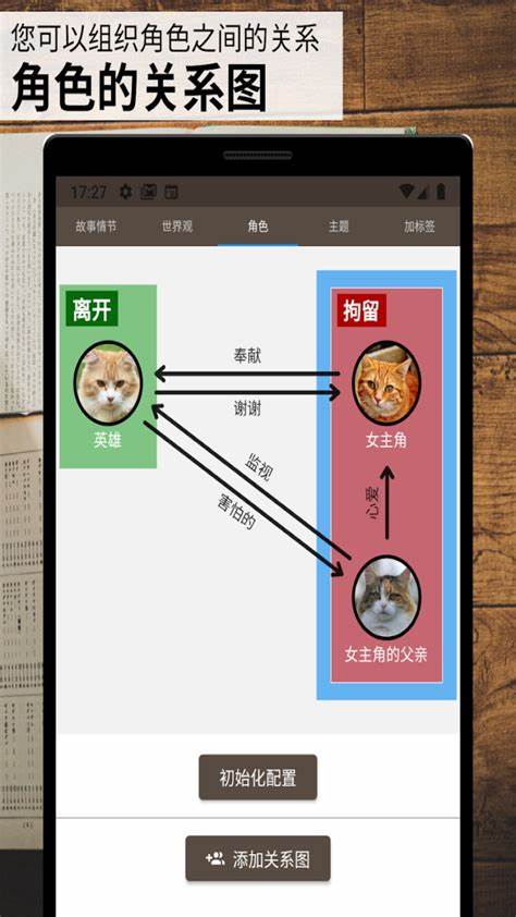 故事織機