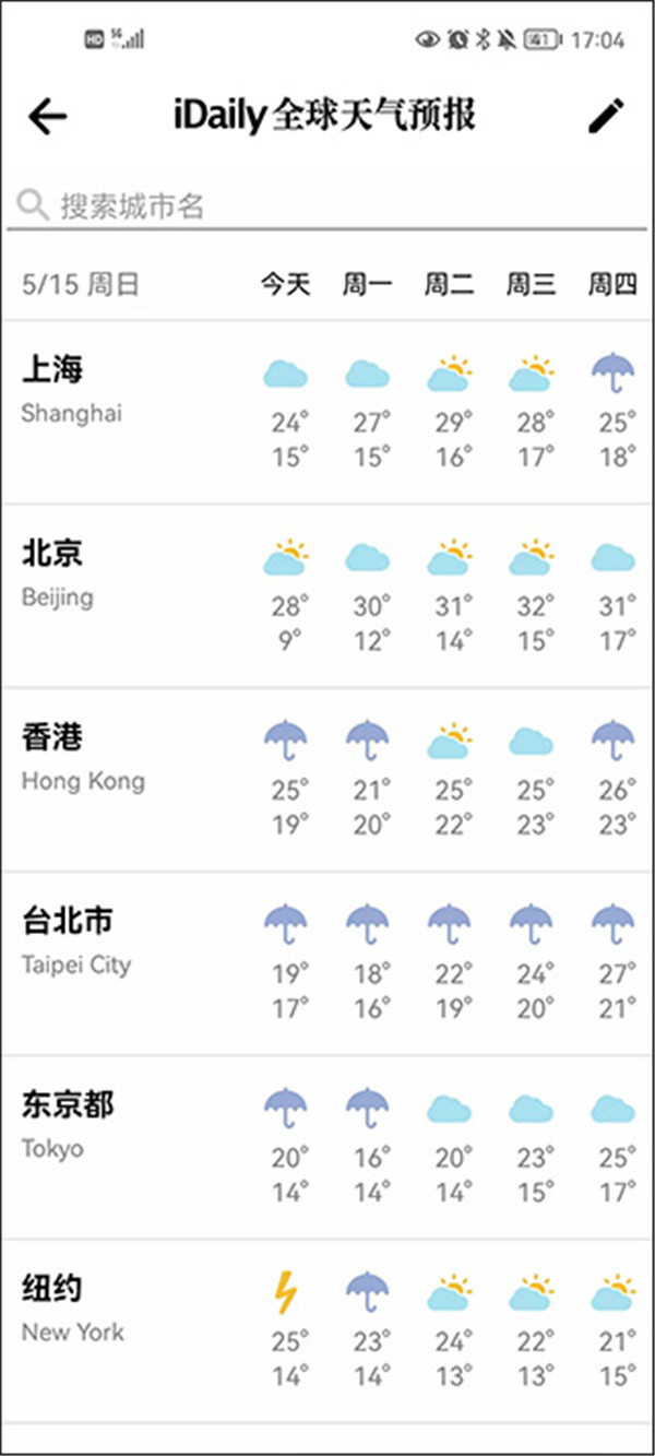 每日环球视野