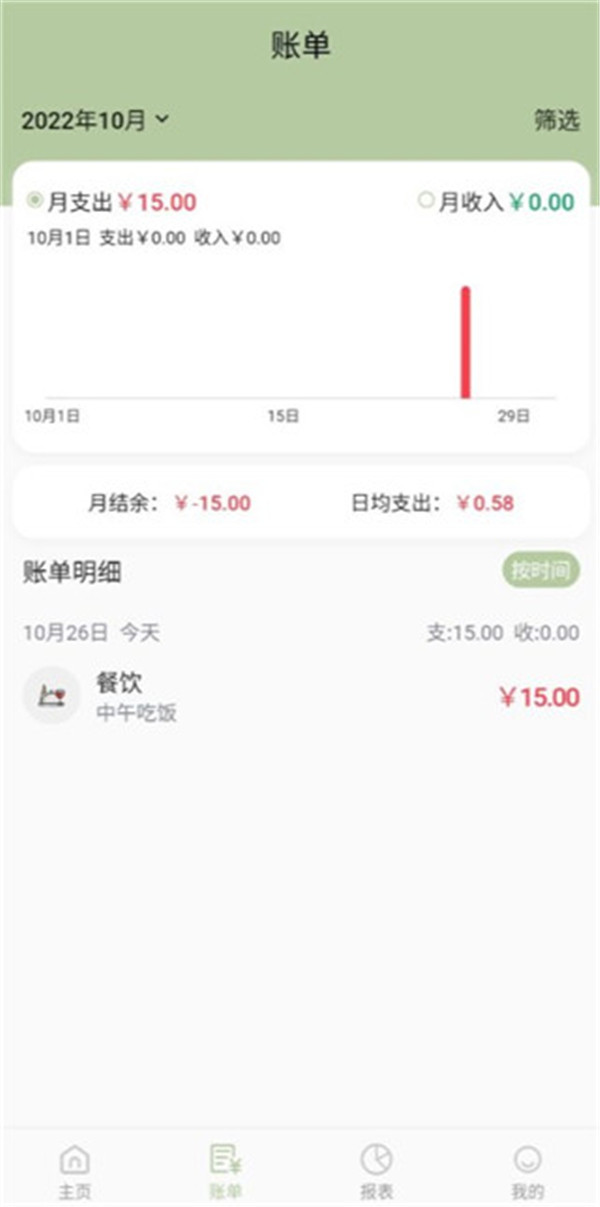 小青賬記賬