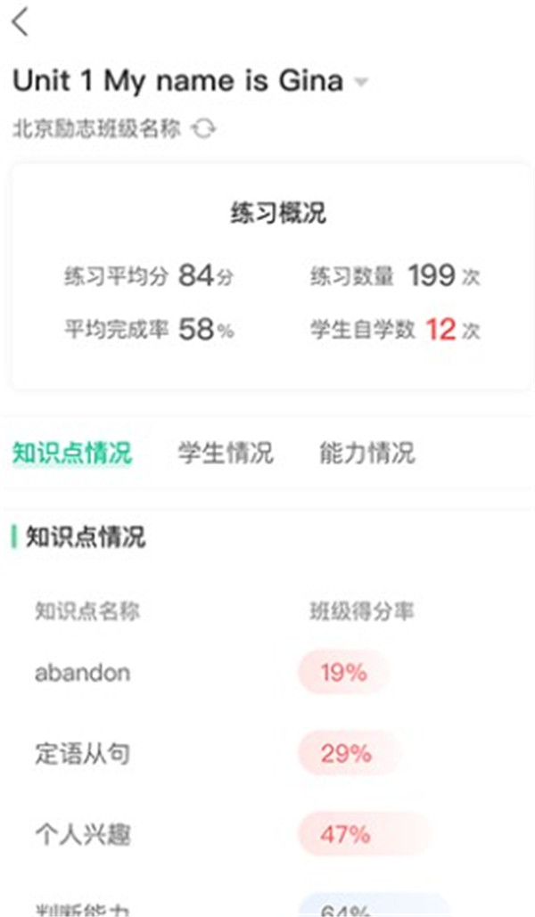 翼課教師
