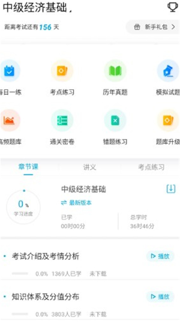 中級(jí)經(jīng)濟(jì)師