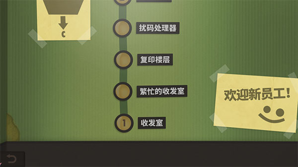 程序員升職記