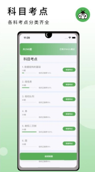 碼蟲刷題