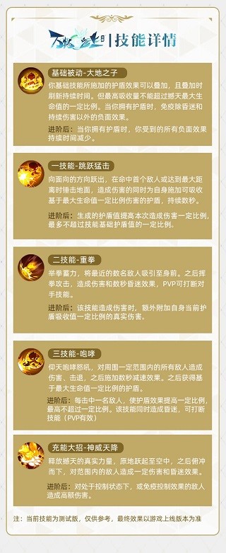 萬物之上覺醒