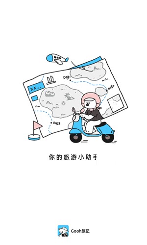 Gooh旅記