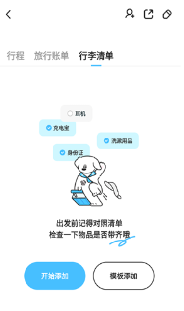 Gooh旅記
