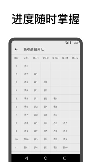 表格背單詞app截圖2