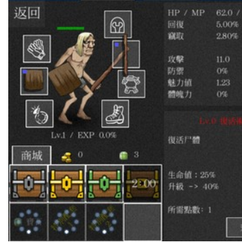 亡靈法師的旅程