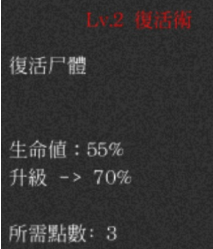 亡靈法師的旅程