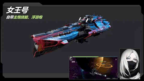 星戰(zhàn)實驗室
