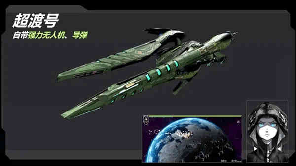 星戰(zhàn)實驗室
