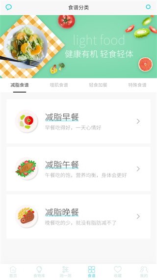減肥食譜