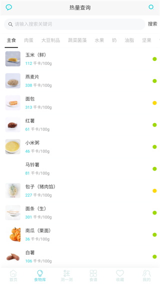 減肥食譜
