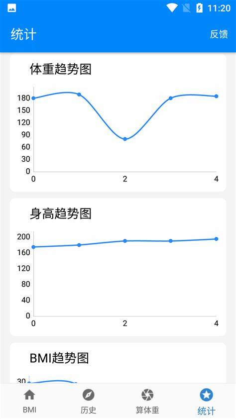 BMI指數(shù)計(jì)算器