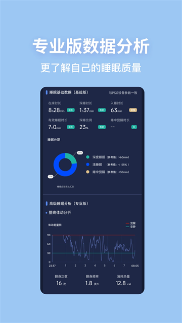 蝸牛睡眠2025最新版截圖5