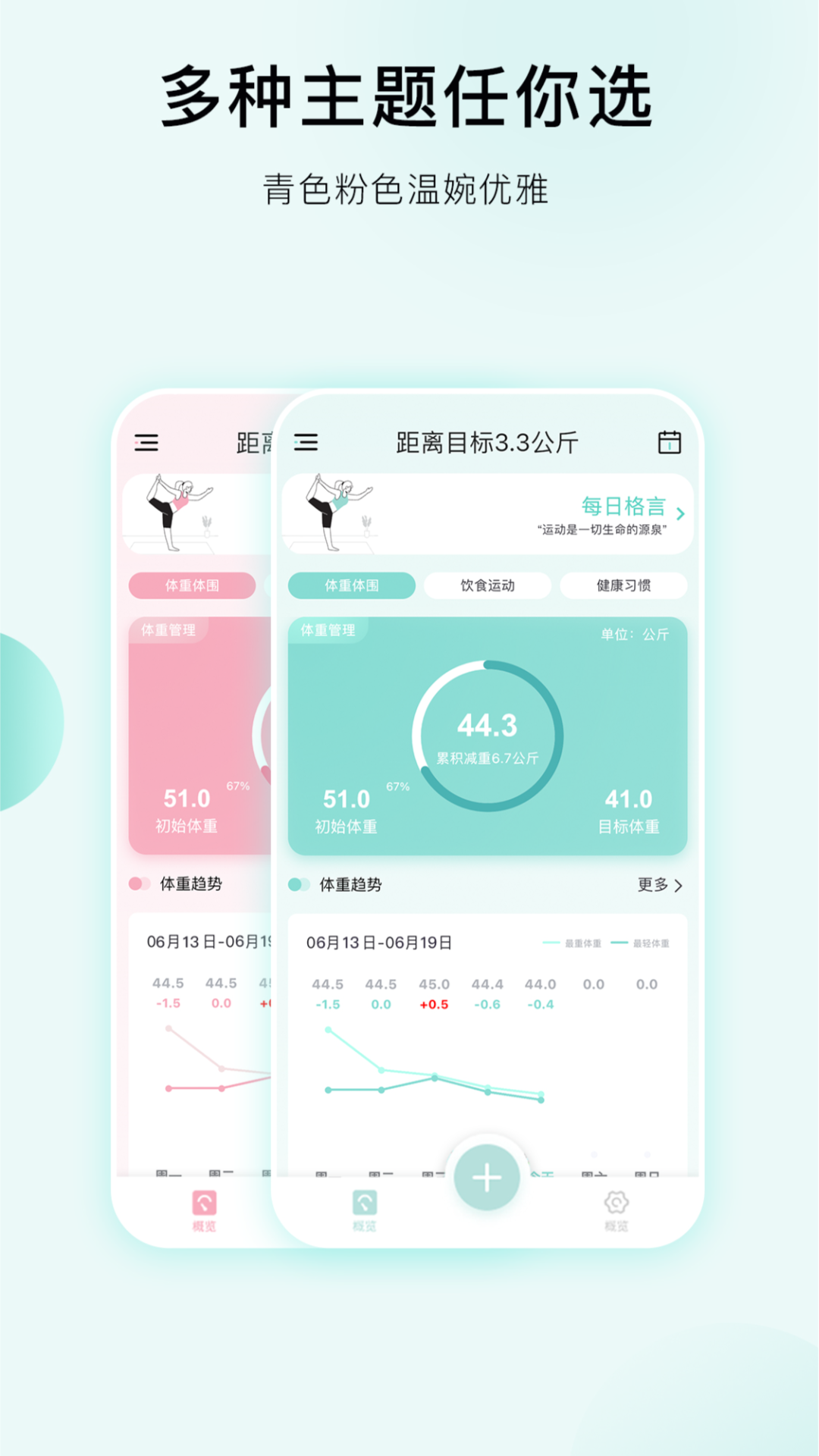 豌豆體重記截圖2