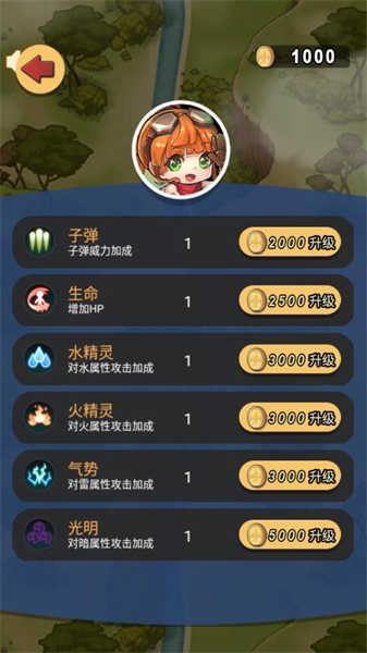 急速的飛行截圖2