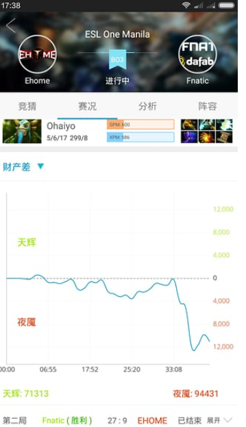 VP電競(jìng)