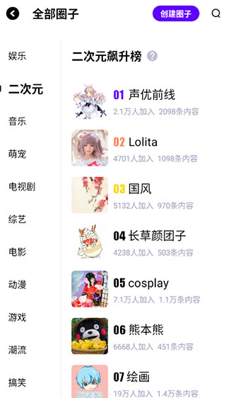 愛奇藝泡泡圈