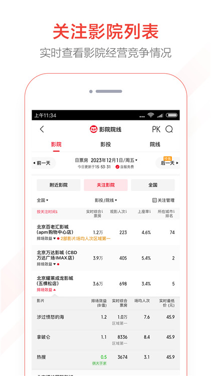 貓眼實時票房
