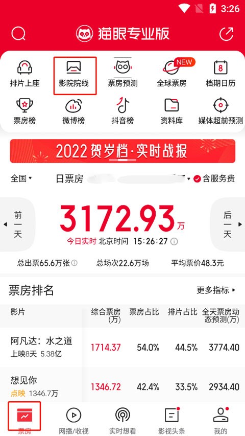 貓眼實(shí)時(shí)票房