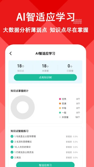 三支一扶練題狗