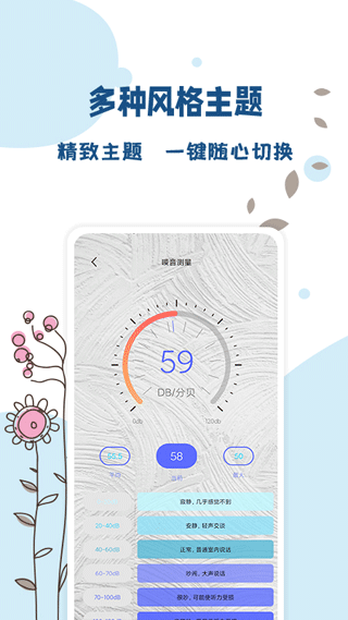 標(biāo)準(zhǔn)溫度計(jì)手機(jī)版截圖3