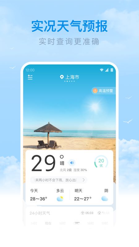 番茄天氣