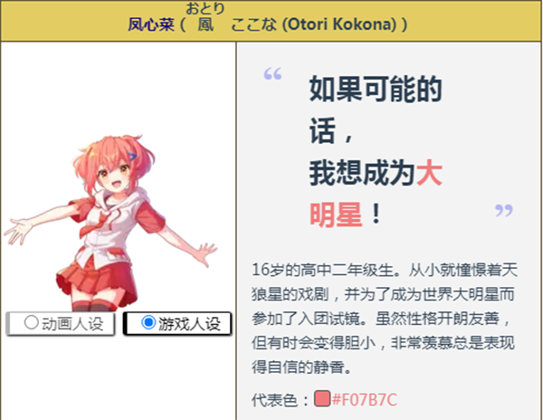 夢想星座盤