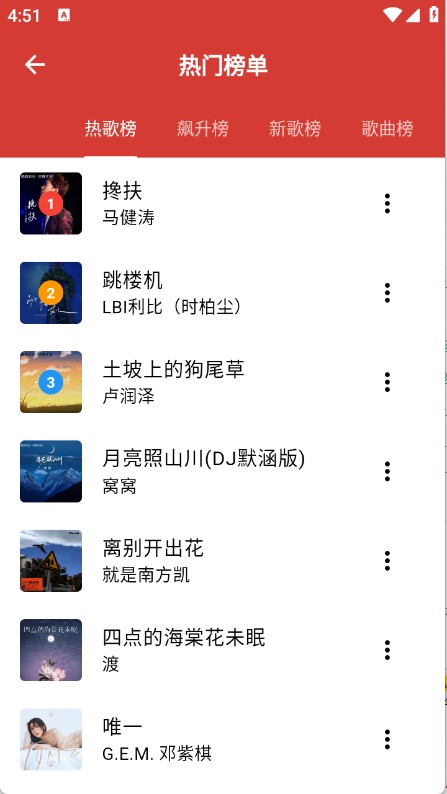 EMO音樂
