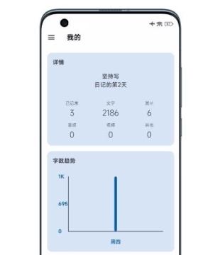 天悅?cè)沼? /> 
</p>
<h3>
	天悅?cè)沼浌δ芰咙c(diǎn)
</h3>
<p>
	1、天悅?cè)沼浱峁┝司珳?zhǔn)的關(guān)鍵詞的搜索功能，便于用戶快速找到想要找到的日記內(nèi)容。
</p>
<p>
	2、為了讓用戶可以更加快速查找到自己的日記內(nèi)容，實(shí)現(xiàn)了標(biāo)簽管理方便分組查找。
</p>
<p>
	3、在內(nèi)置的日記功能的記錄上實(shí)現(xiàn)了圖文導(dǎo)入功能，讓用戶可以從相冊(cè)調(diào)用照片插入內(nèi)容中。
</p>
<p>
	4、支持用戶將重要的內(nèi)容設(shè)置定時(shí)提醒，方便大家可以在重要的事項(xiàng)中及時(shí)獲得提醒。
</p>
<p>
	5、用戶可以通過日歷記錄方式隨時(shí)查看到記錄的日期，從中可以快速查找當(dāng)天記錄。
</p>
<h3>
	天悅?cè)沼浱厣f明
</h3>
<p>
	1、<strong>關(guān)鍵詞搜索</strong>：再多內(nèi)容也能一鍵找到你寫的那一篇。
</p>
<p>
	2、<strong>圖文混排</strong>：支持插圖和編輯樣式，讓日記更有味道。
</p>
<p>
	3、<strong>離線記錄</strong>：沒網(wǎng)也不怕，隨時(shí)隨地都能寫。
</p>
<p>
	4、<strong>私密性強(qiáng)</strong>：可設(shè)置密碼鎖，保護(hù)你的私人空間。
</p>
<h3>
	天悅?cè)沼浉氯罩?</h3>
<p>
	<strong>v1.8.9版本</strong> 
</p>
<p>
	1、新增實(shí)用功能
</p>
<p>
	2、錯(cuò)誤修復(fù)和性能改進(jìn)
</p>
<p>
	<strong>v1.1.1版本</strong> 
</p>
<p>
	1、優(yōu)化使用體驗(yàn)
</p>
<p>
	2、修復(fù)已知問題
</p>				</div>
				<div   id=