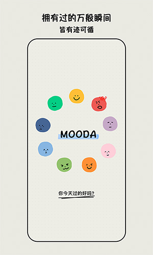 MOODA軟件