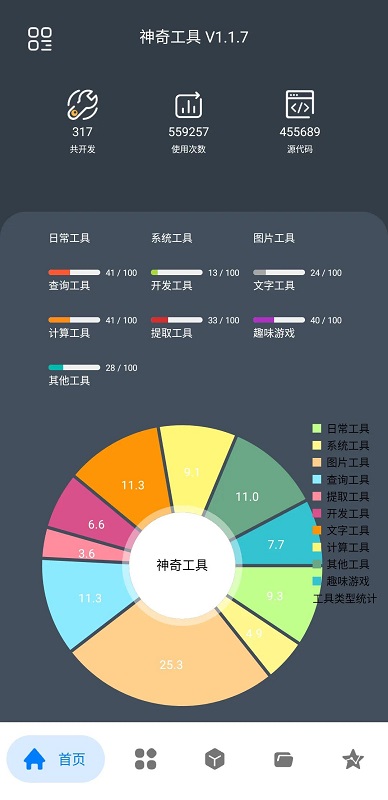 神奇工具箱