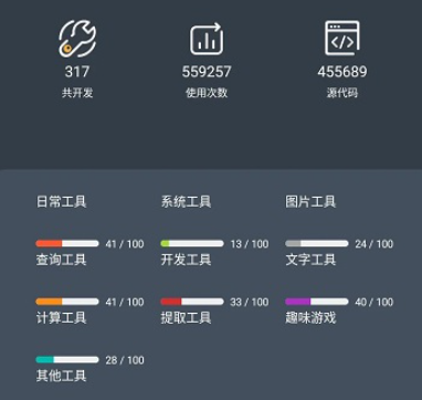 神奇工具箱