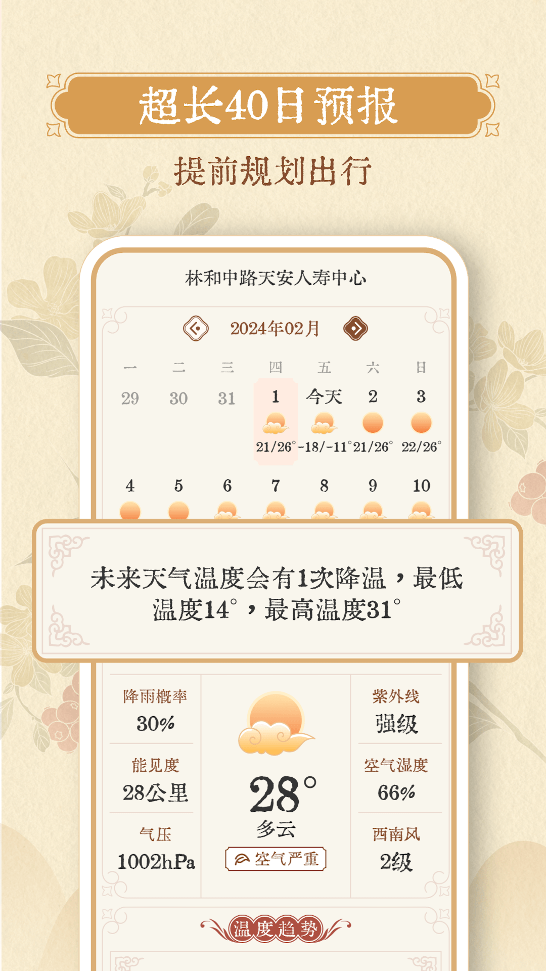 雨晴天氣預(yù)報(bào)截圖4