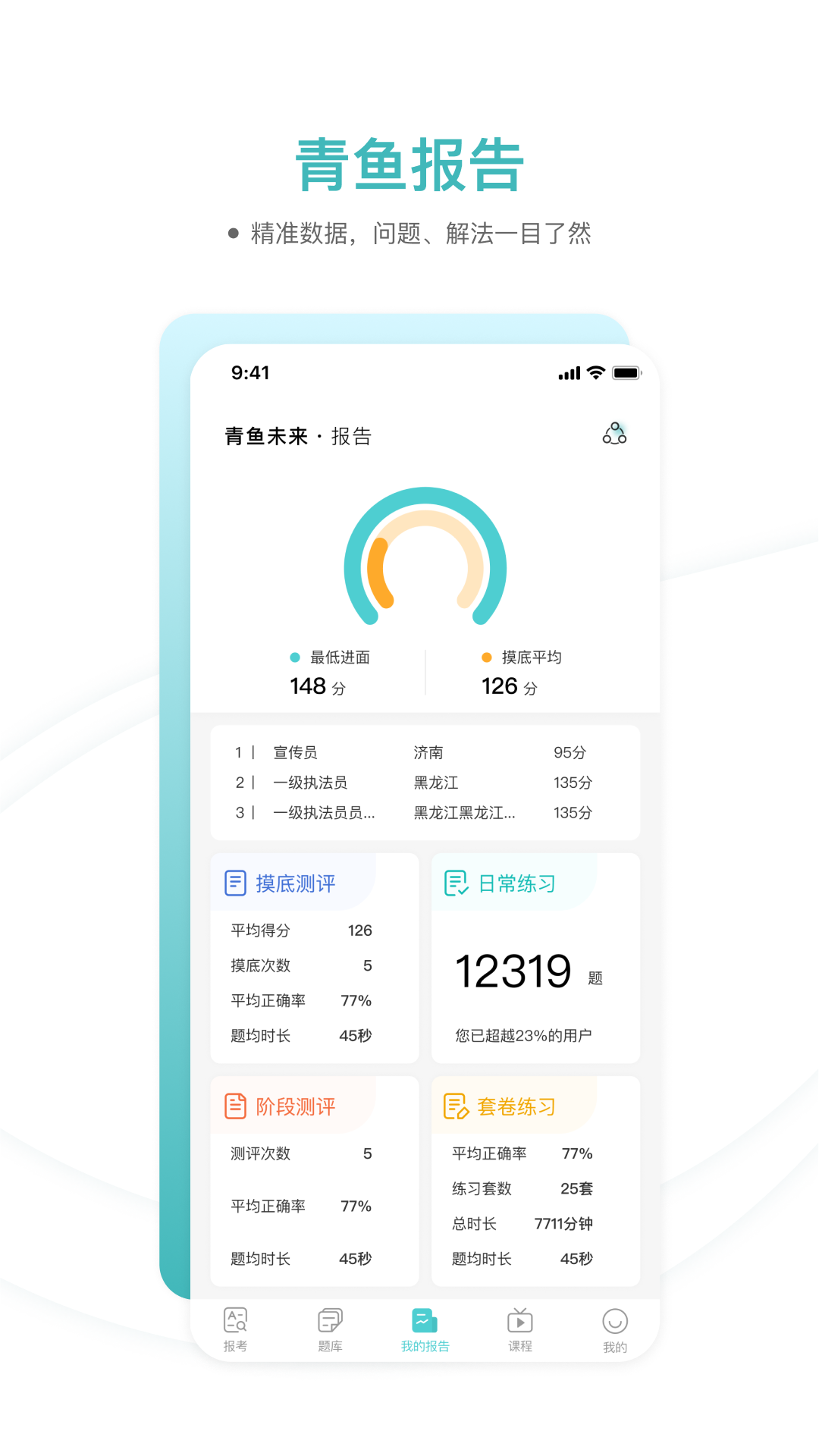 青魚(yú)未來(lái)app