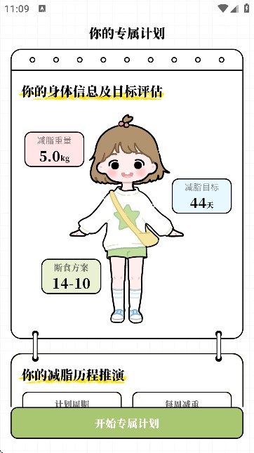 每日減脂