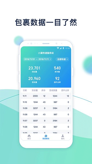 溪鳥app截圖1
