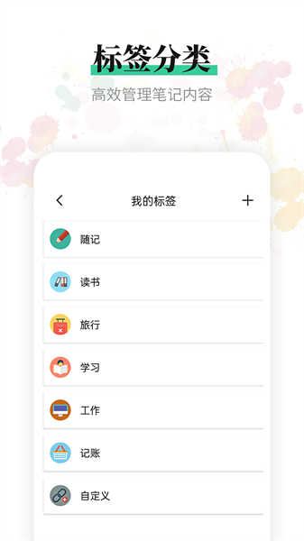 小鳥便簽截圖3
