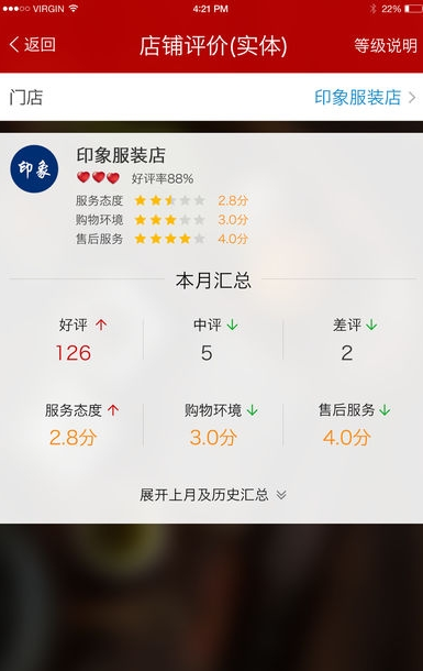 二維火掌柜