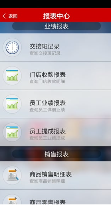 二維火掌柜