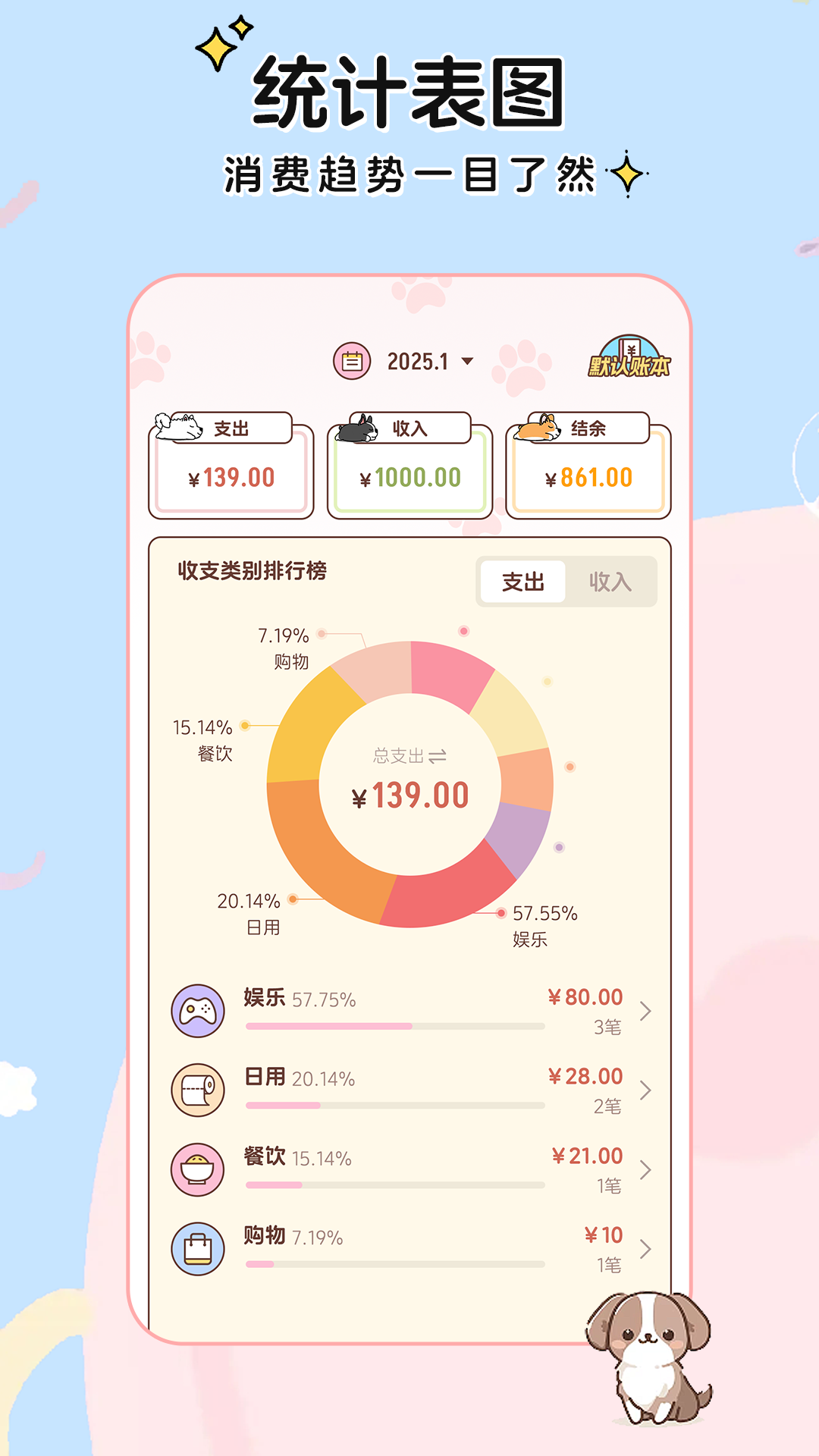 阿兜記賬截圖2