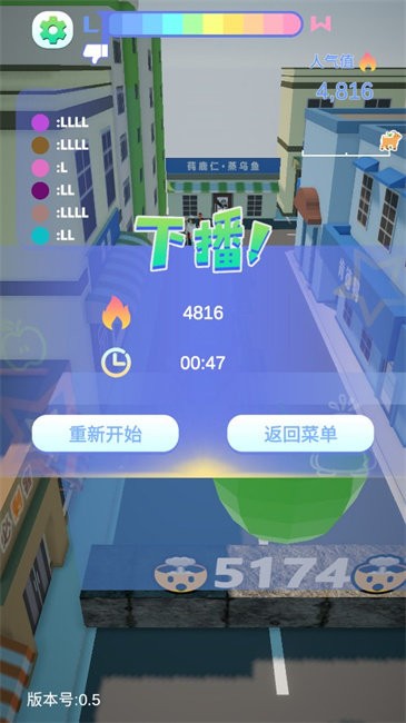 哥就是甲亢