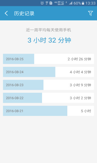 輕息屏